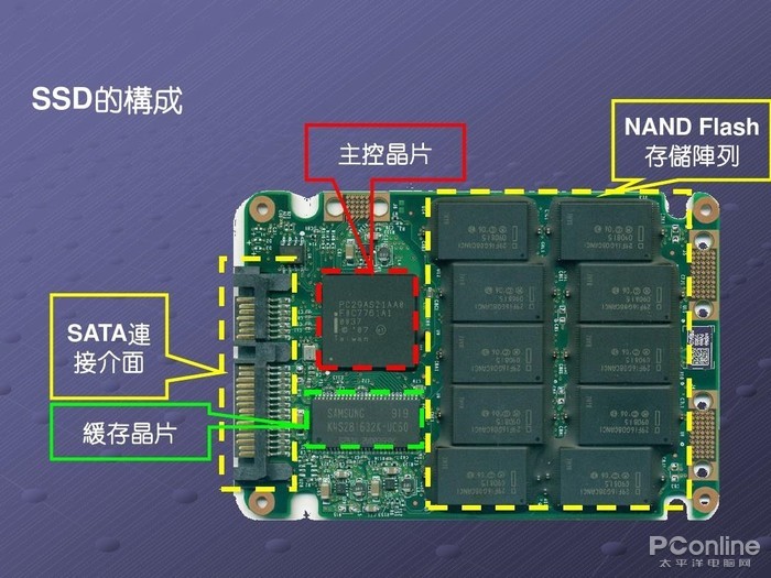 單記章:車規級高性能芯片的創新,需要產業鏈各環節協同 | 第六屆金輯獎 · 中國汽車產業影響力人物 單記章:車規級高性能芯片的創新,需要產業鏈各環節協同 | 第六屆金輯獎 · 中國汽車產業影響力人物